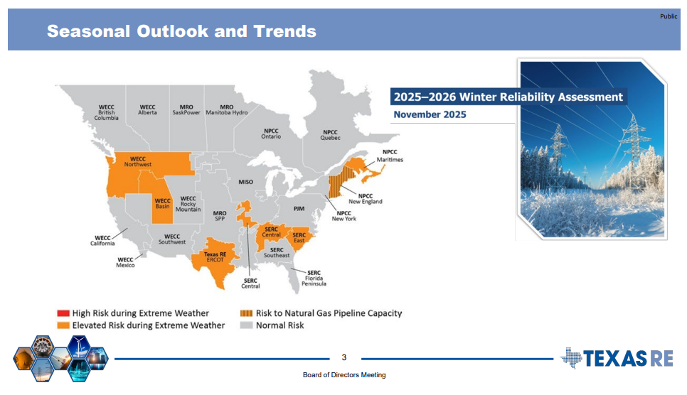 Texas RE Board Meeting Hero