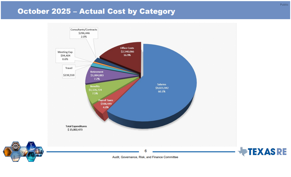 Audit, Governance, Risk, & Finance Committee Meeting Hero